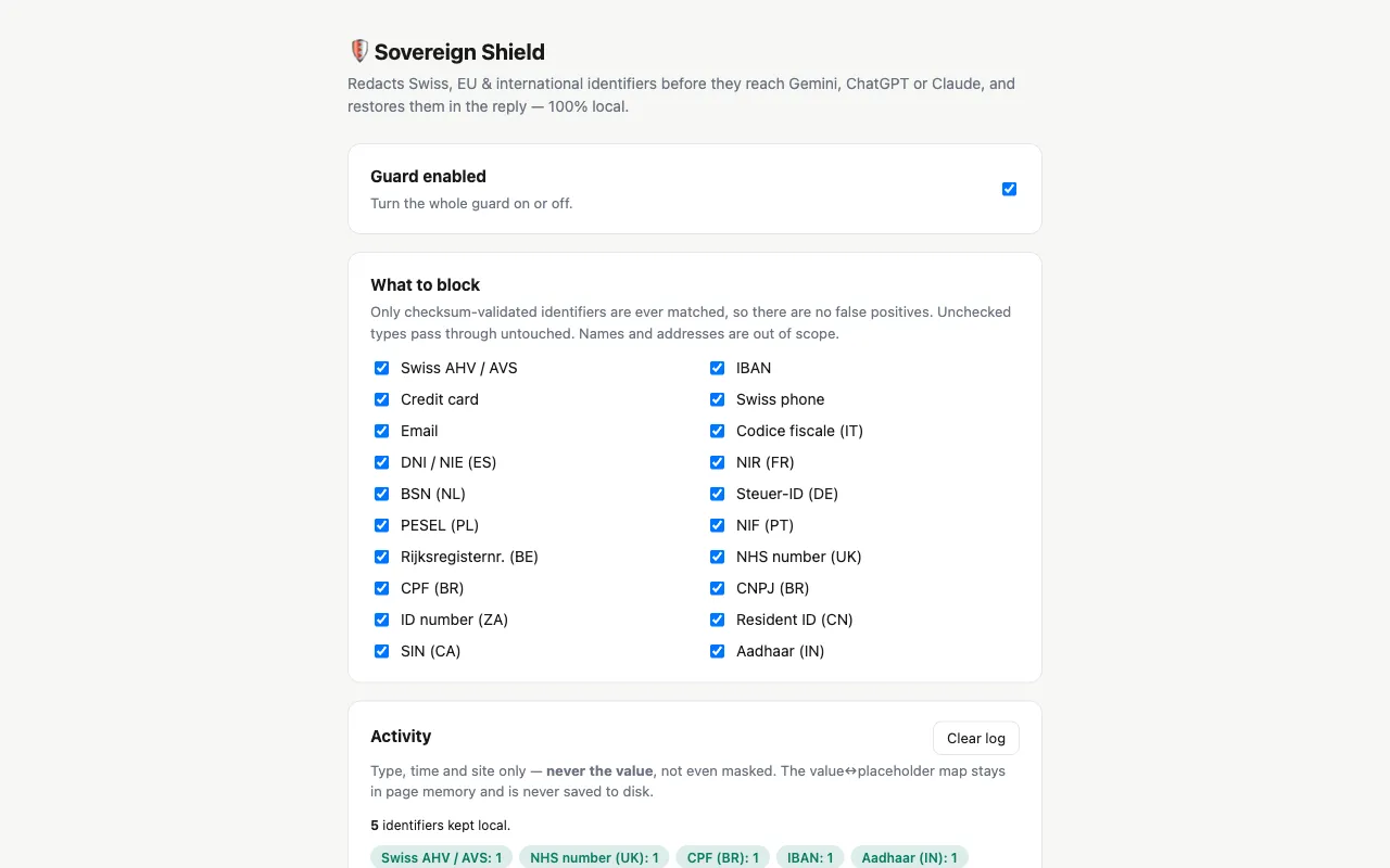 The extension options grid listing twenty supported identifier types across Europe, the Americas and Asia